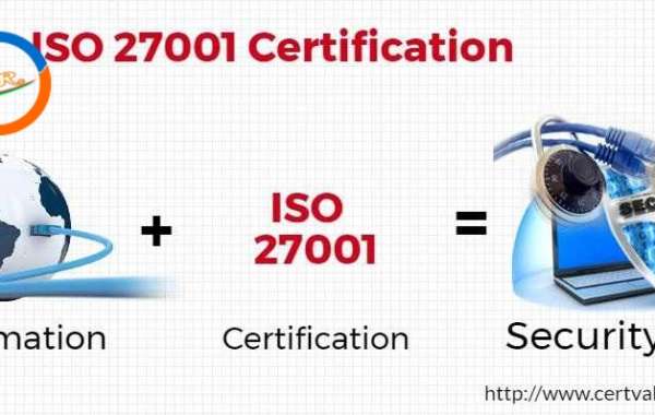 ISO 27001 planning and Implementation Details