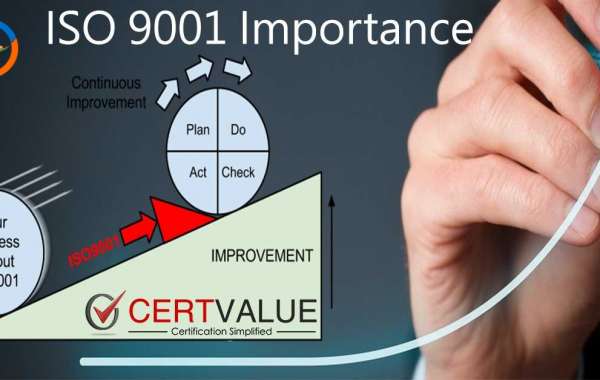 Benefits of ISO 9001 implementation for small businesses